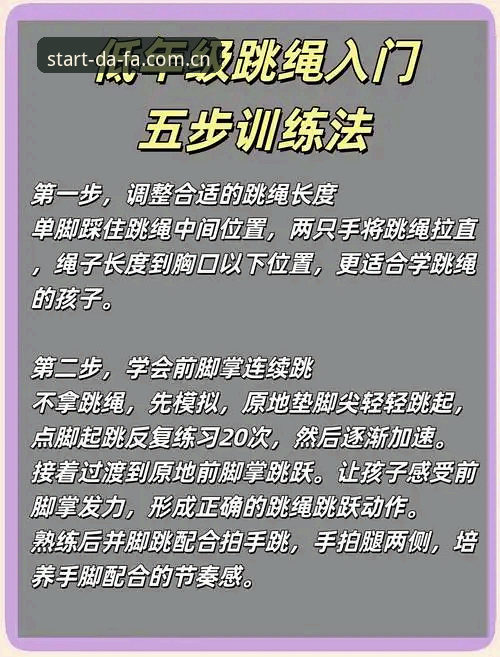 大发体育平台新手必读：快速上手操作的5个关键步骤