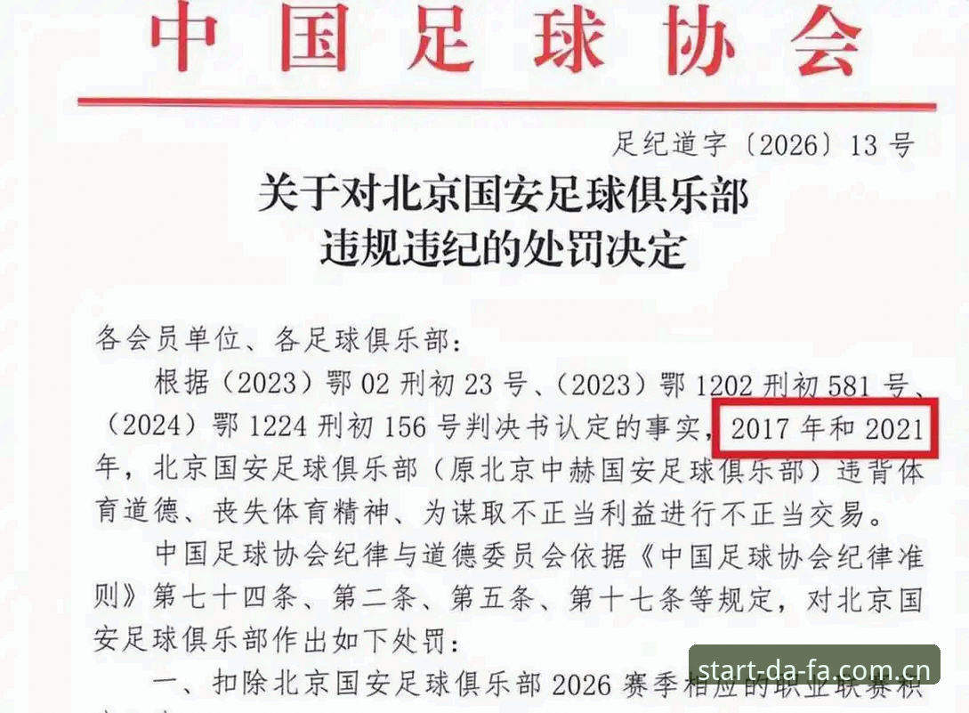 足协第三批禁足名单最新动态：17人终身禁足，行业生态重建进行时