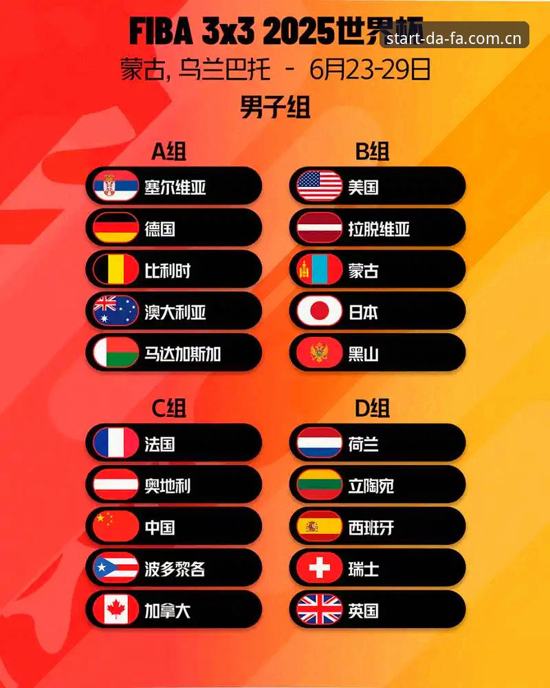 3个关键因素让2026世界杯观赛体验遇冷：在大发体育平台深度解析全球赛事困境