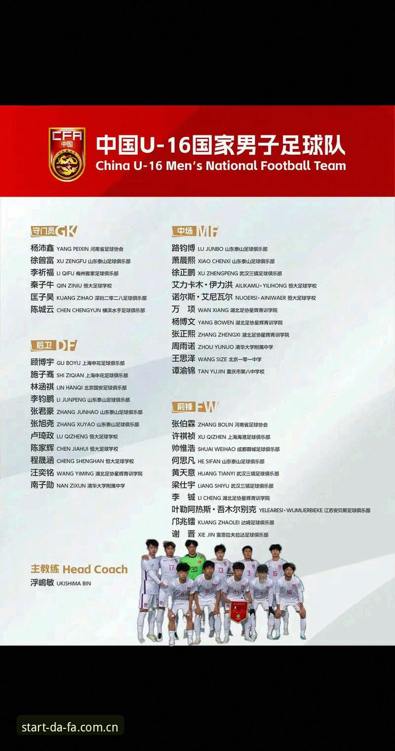 大发平台功能 U17世界杯抽签结果揭晓,如何在大发体育平台追踪中国青年军的征程?