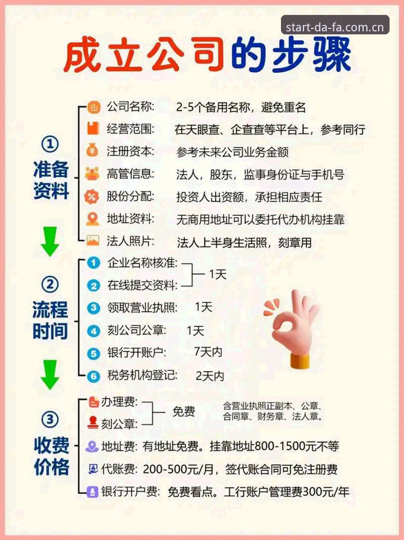 大发平台实用指南：新手从注册到上手的必备知识